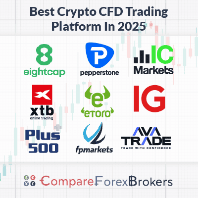 Discover the Best CFD Trading App Best CFD Trading App