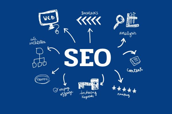 Как обеспечить безопасные SEO ссылки для вашего сайта